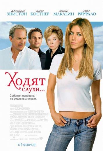 Постер к Ходят слухи... (2005)